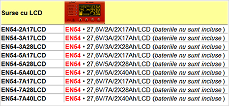 variante surse LCD Pulsar - certificate EN54