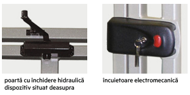 porti de talie inalta - WHD-15 - detalii inchidere
