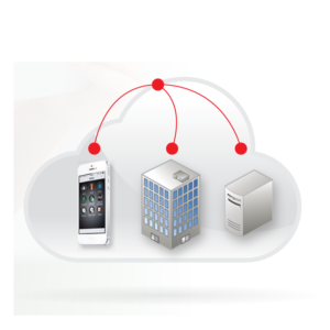 Serviciu SkyTunnel: serviciu cloud pentru componentele hard, soft si aplicatiilor mobile Integriti